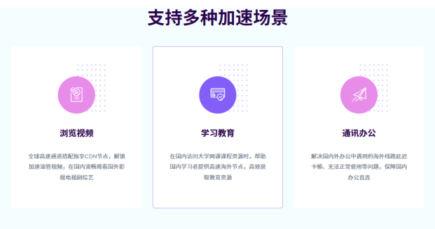 Quickq加速软件好用吗